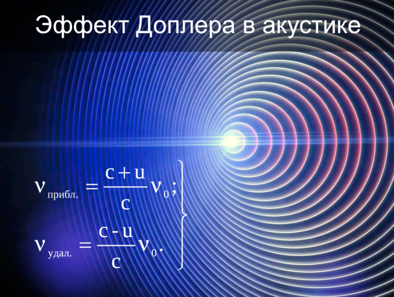 Эффект доплера в оптике презентация