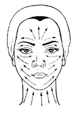 Все маски и крема стараемся наносить по массажным линиям