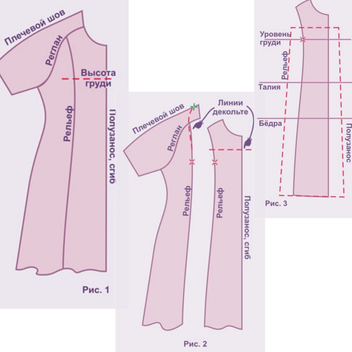 Как перешить платье и поменять его фасон и размер | Ателье MASTERSKAYA