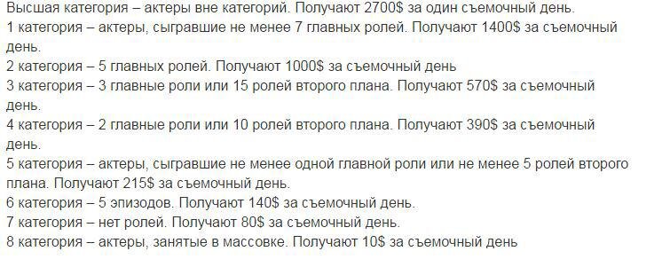 Сколько зарабатывают актрисы. Сколько зарабатывают актеры. Расценки за съемочный день российских актеров. Сколько зарабатывает актриса. Сколько получает актриса.