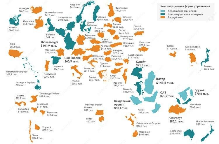 Конституционные монархии карта