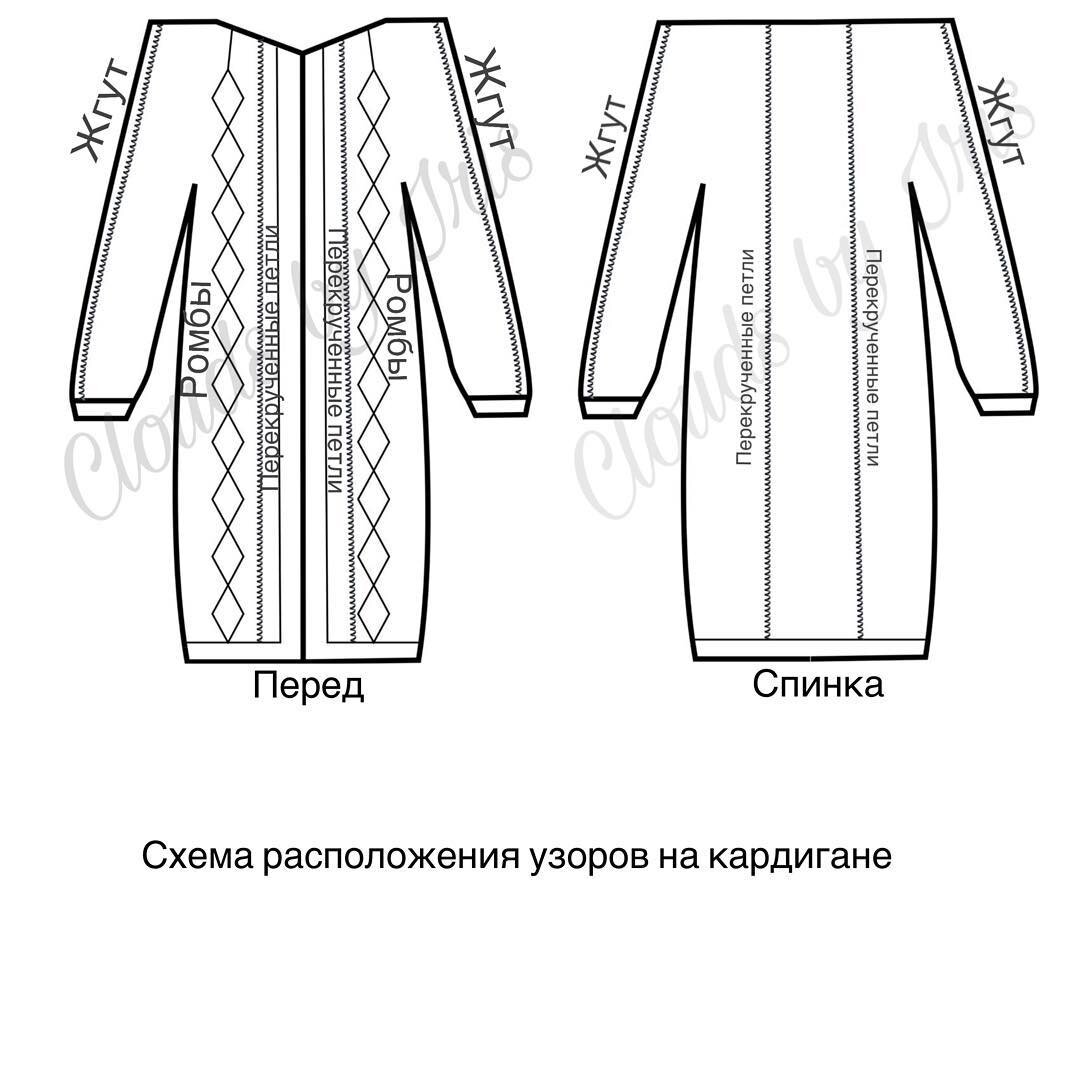 Схема вязания кардигана из ализе пуффи