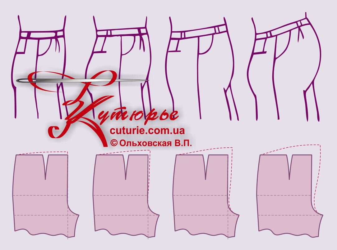 Варианты раскроя брюк для полных