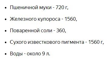 Все о пищевых красителях - мастер-класс для кондитеров