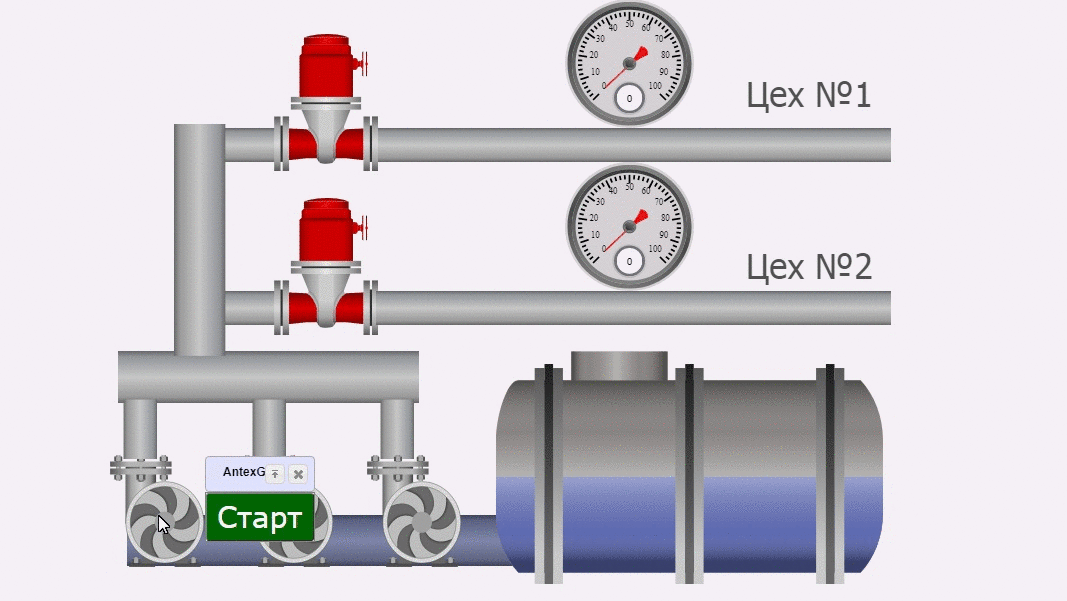 Рисунок 6 — Мнемосхема