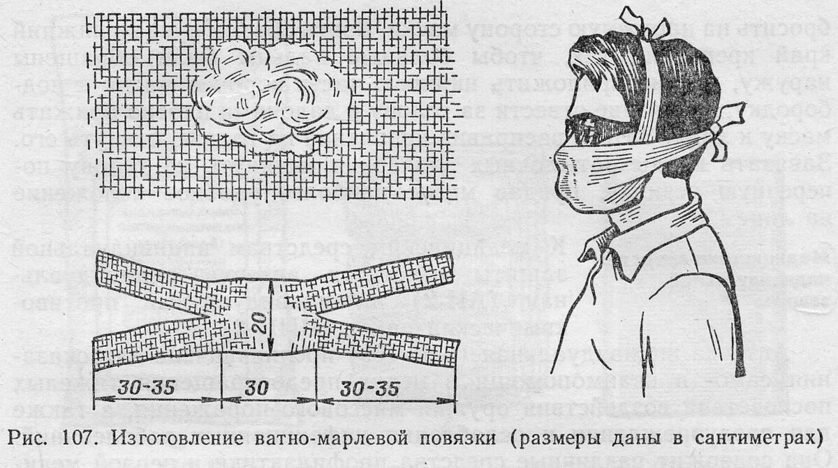 Как сделать защитные маски в домашних условиях?