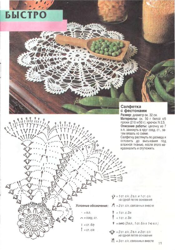 
 Фото из открытых интернет-источников