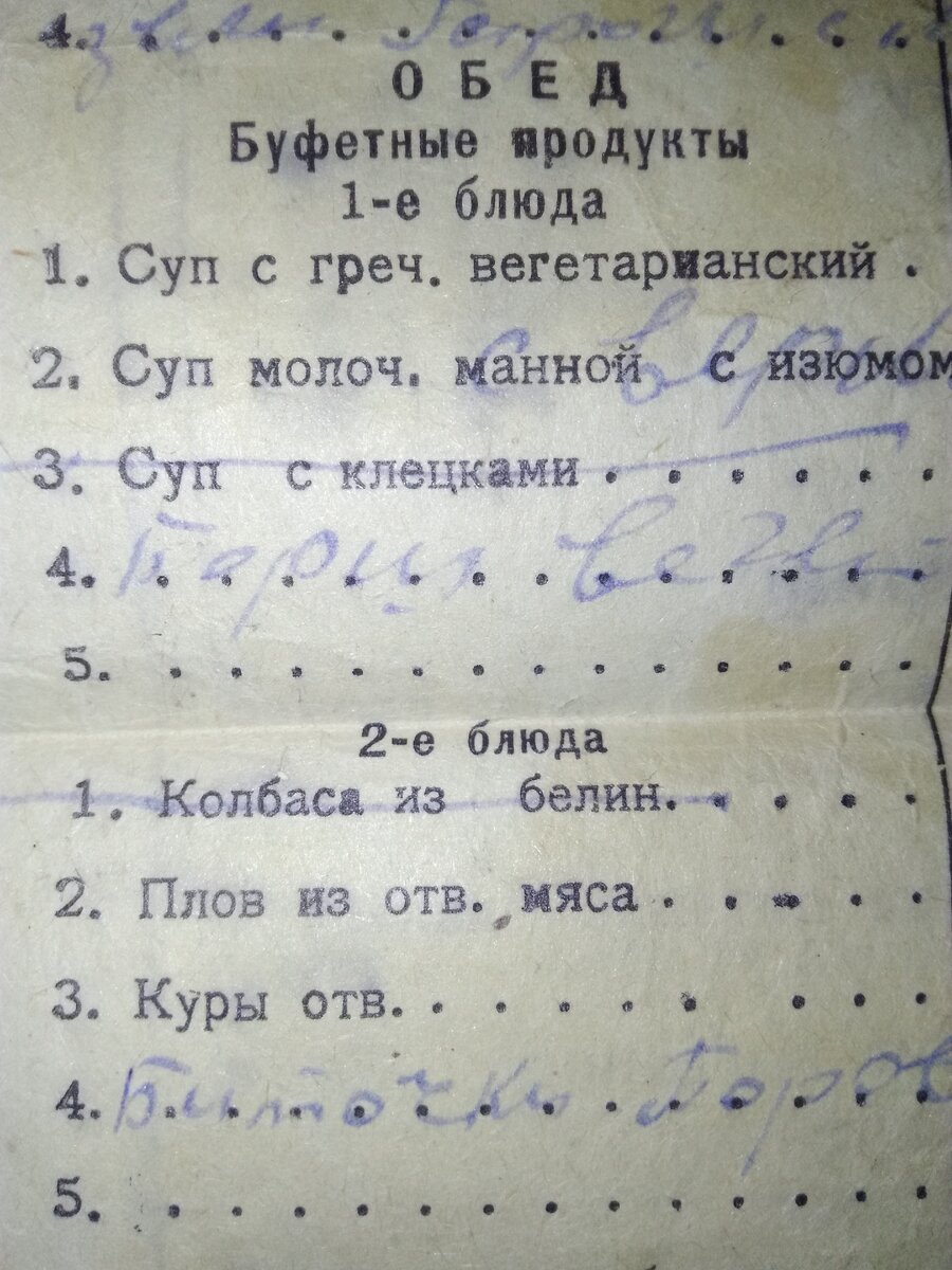 Что ели в санатории в 1938 году. Меню на день... | Владимир Артамонов | Дзен