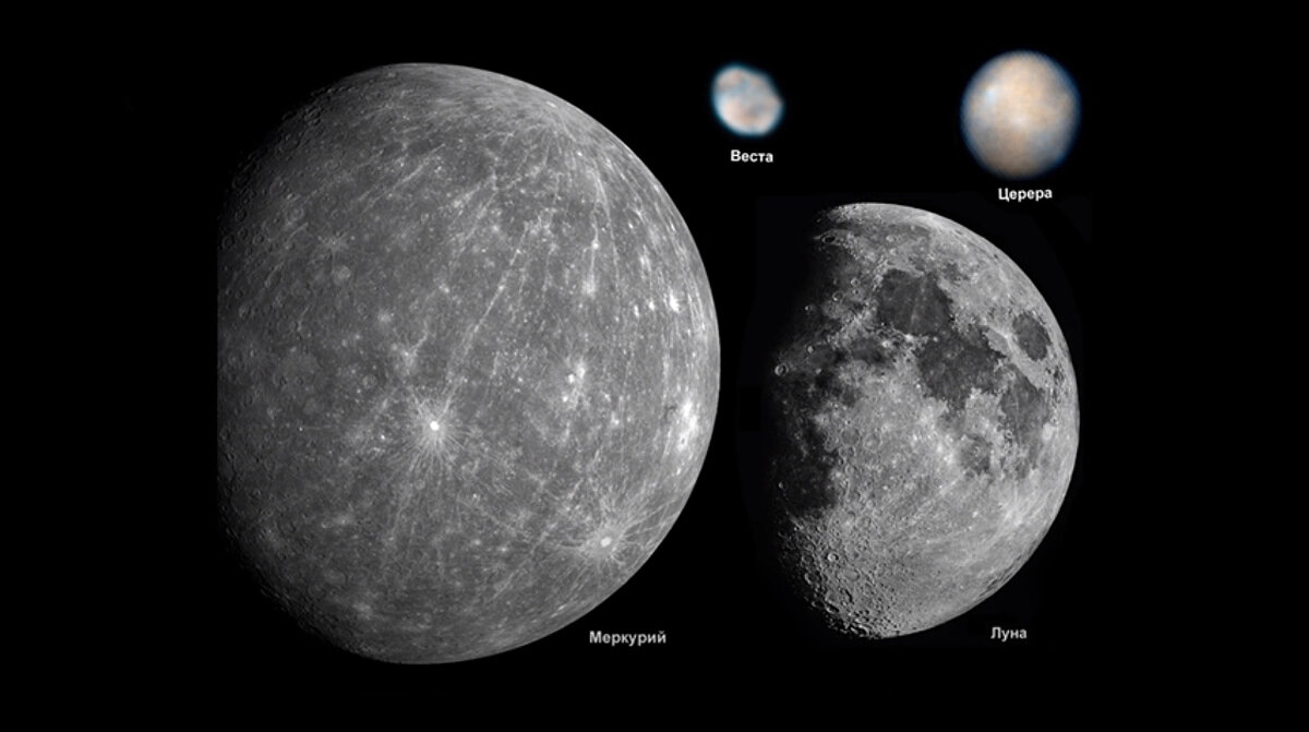 Луна не планета: почему и как она отличается от остальных небесных тел