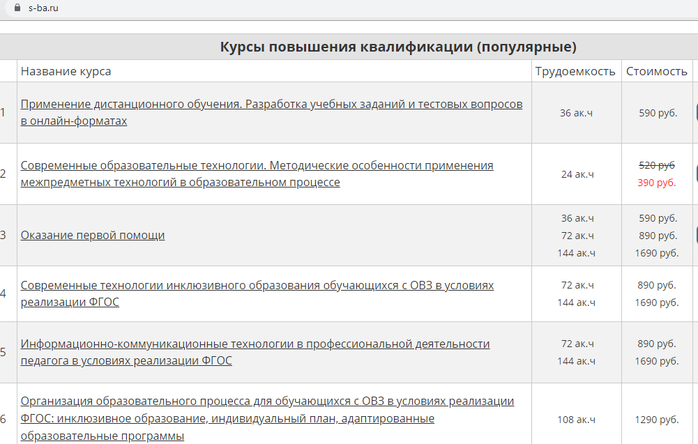 Скриншот с сайта https://s-ba.ru/