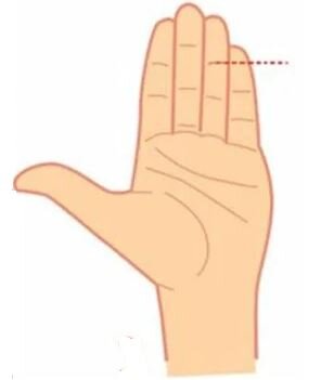 Хиромантия - древняя техника, которая все еще используется сегодня. Люди изучают форму, размер и линии на руках и пальцах, чтобы выявить индивидуальные особенности и черты характера.-2