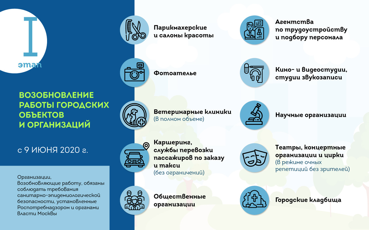 https://www.sobyanin.ru/otmena-samoizolyatsii-i-propuskov 