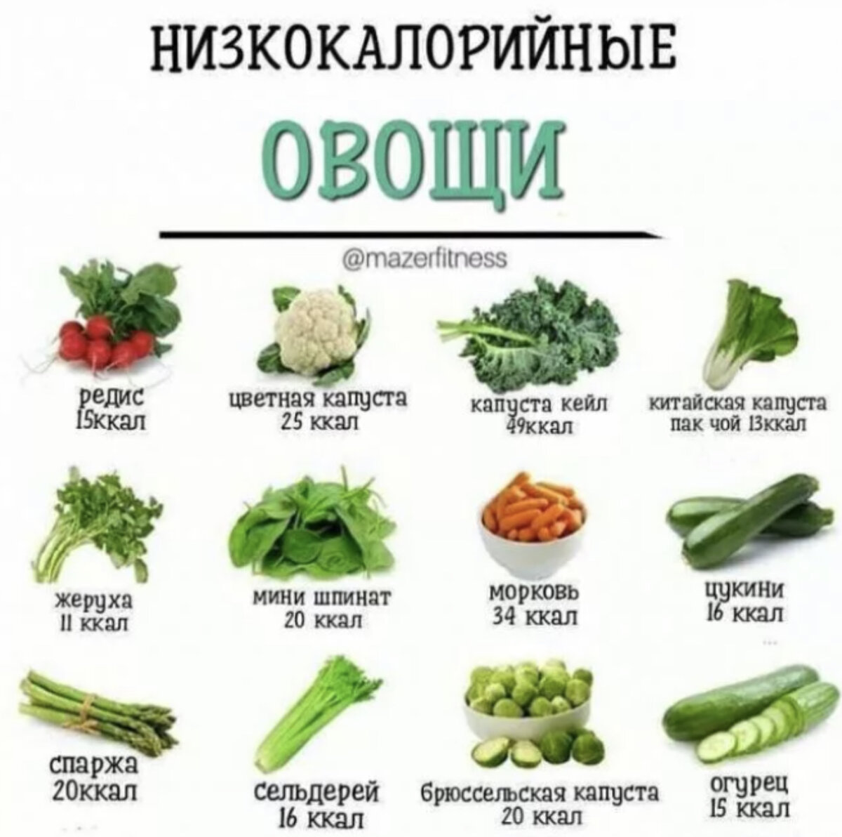 овощи список с фото