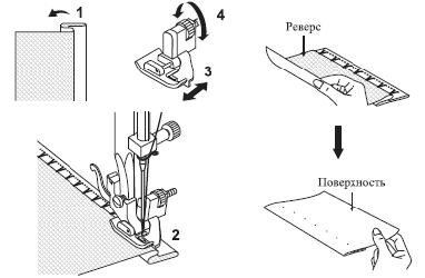 Veritas Швейная машина Rubina 18 / Швейные машины.