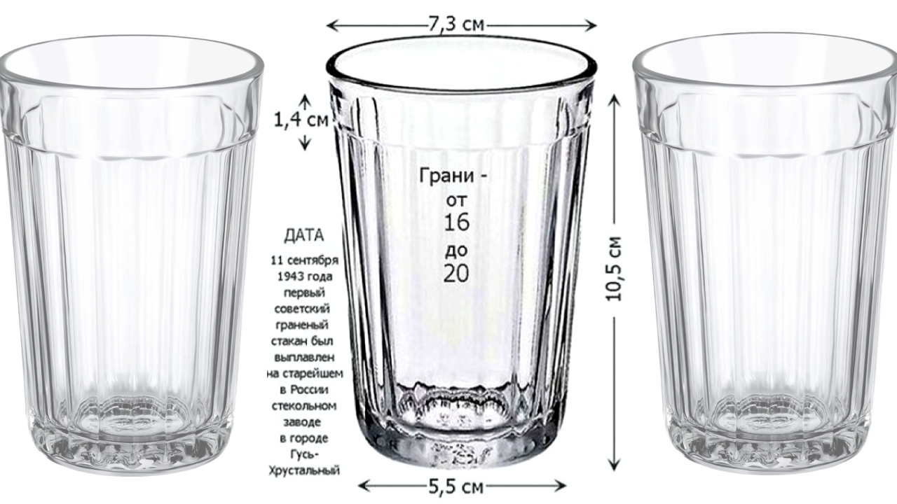 Сколько 3 5 стакана. Диаметр граненого стакана 250 мл. Стакан граненый СССР объем 200. Емкость граненого стакана в мл. Граненый стакан 100 грамм СССР размер.