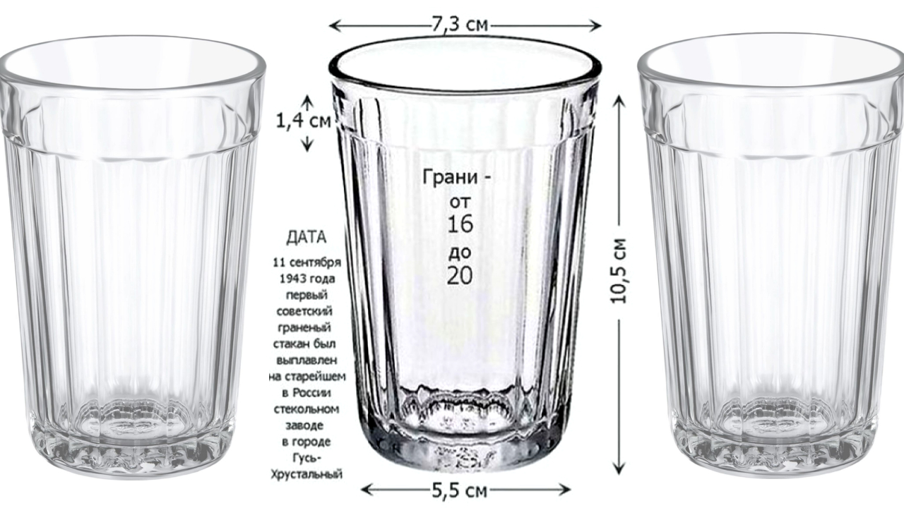 200 граммовый стакан сколько грамм. Диаметр граненого стакана 250 мл. Объём гранёного стакана в СССР. Граненый стакан 100 грамм СССР размер. Диаметр граненого стакана СССР.