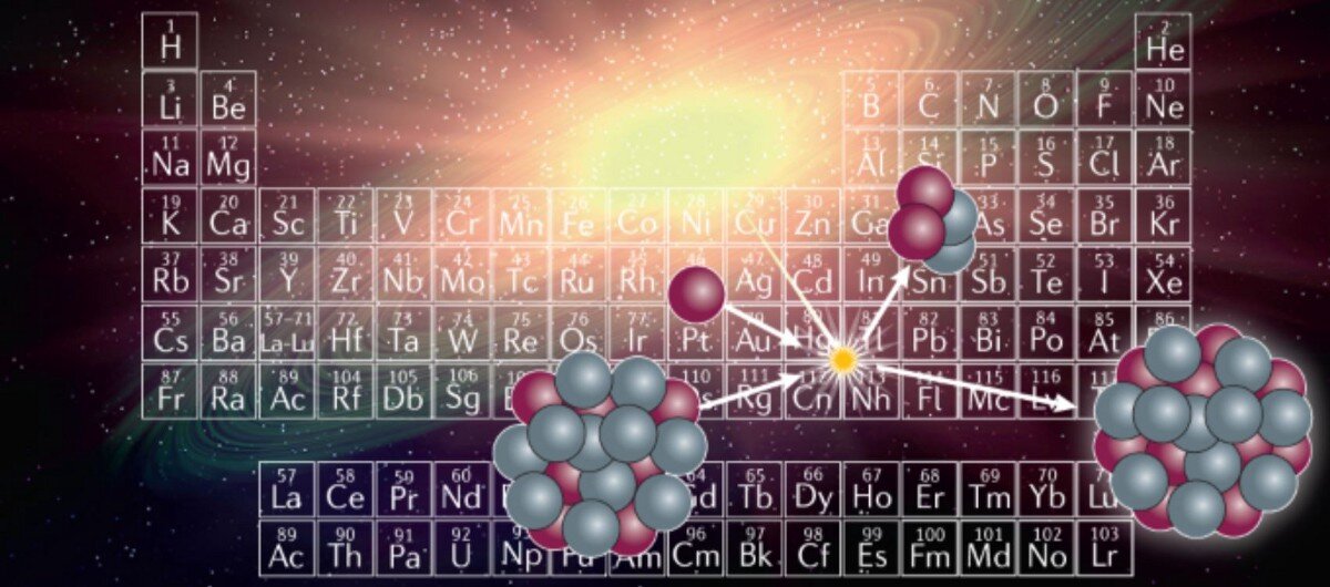 Image credit Alamy H2HW1B. Источник https://www.nature.com/articles/s41570-020-0195-y