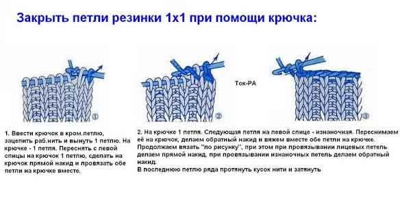 Закрытие резинки 1 на 1 эластичным способом. Закрытие петель резинки 1х1 крючком. Схема эластичного закрытия петель спицами. Закрыть петли резинки 1х1. Закрытие петель спицами резинки 1х1.