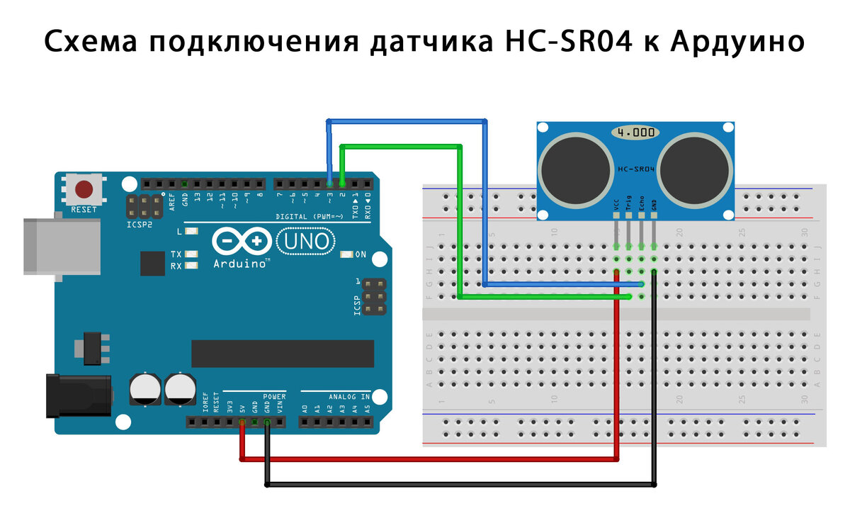 Схема подключения hc sr04