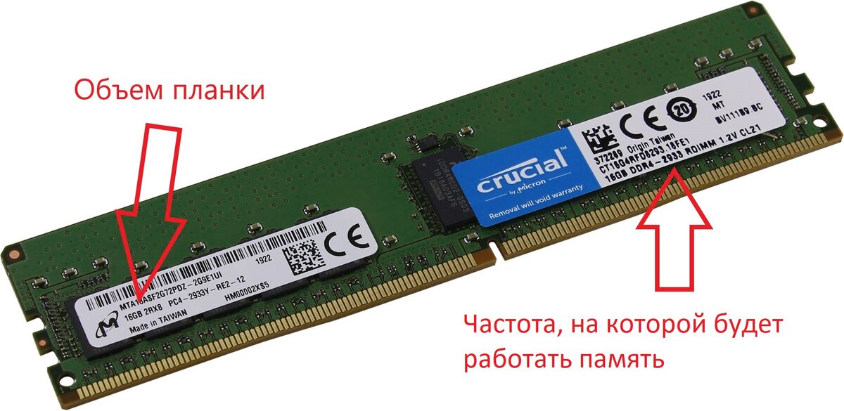 Классическая маркировка планки ОЗУ