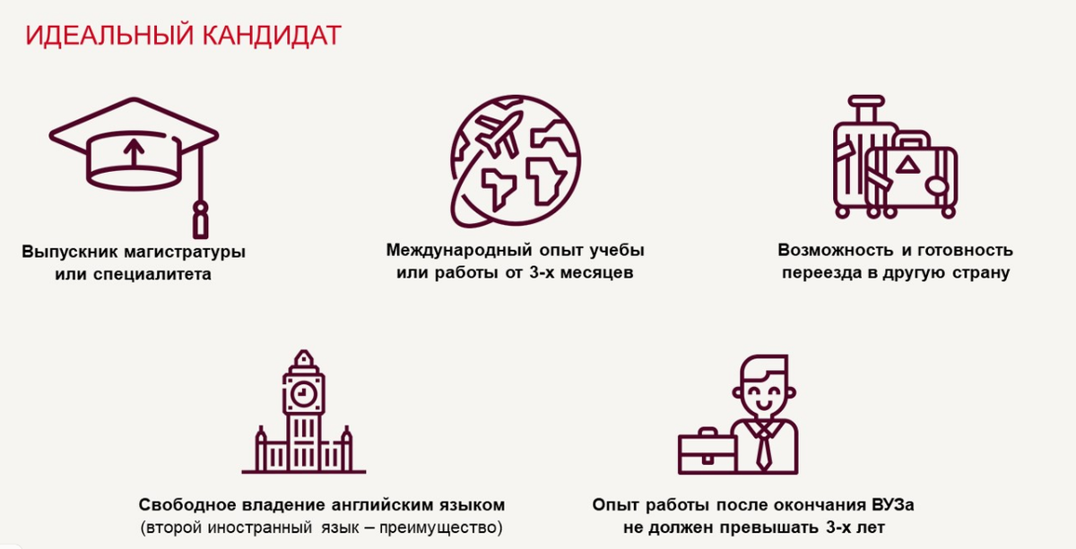 Сегодня работодатели по-прежнему с большой неохотой принимают на работу молодых специалистов. Основными причинами является нежелание вкладываться в подготовку не опытных работников.-2