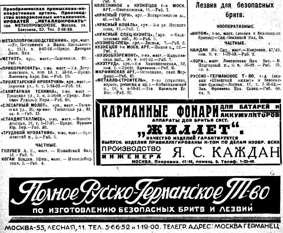 Вся Москва, 1929 год