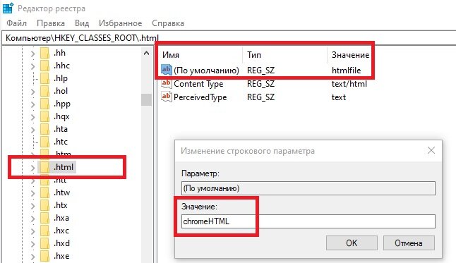 Страница ссылки не работают. Страница ссылки не работают