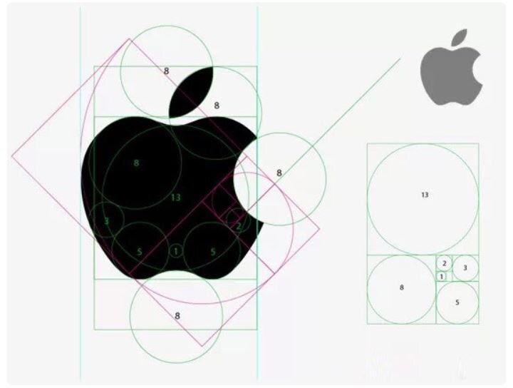 Принцип золотого сечения в известных логотипах. Для создания идеальных пропорций нужны математические расчёты и знание геометрии.
