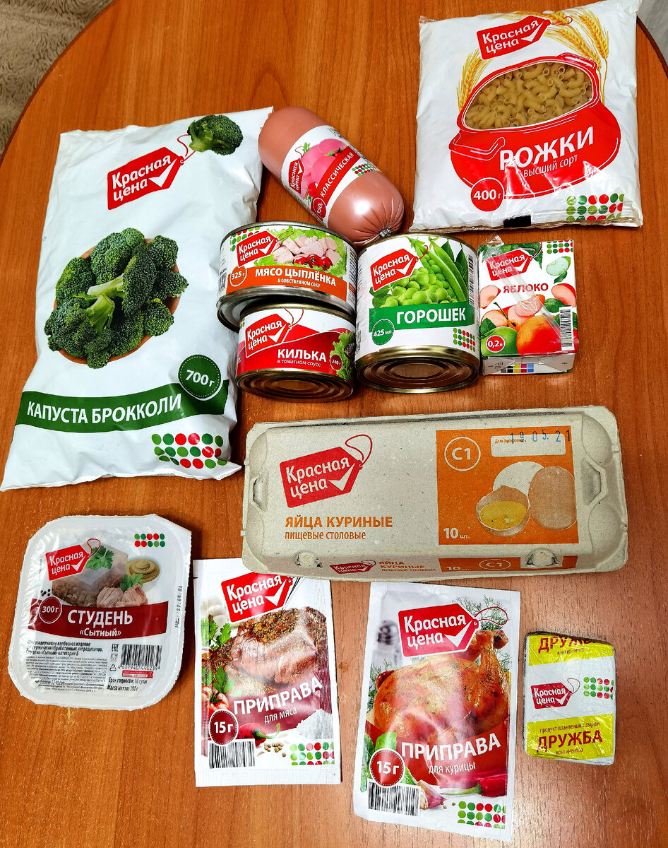 Продукты из Пятерочки