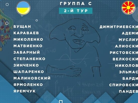 Стартовые составы команд 