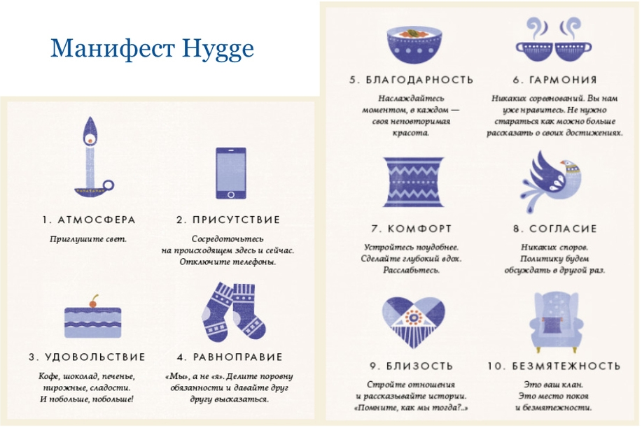 Манифест Hygge из книги Майкла Викинга "Hygge. Секрет датского счастья"