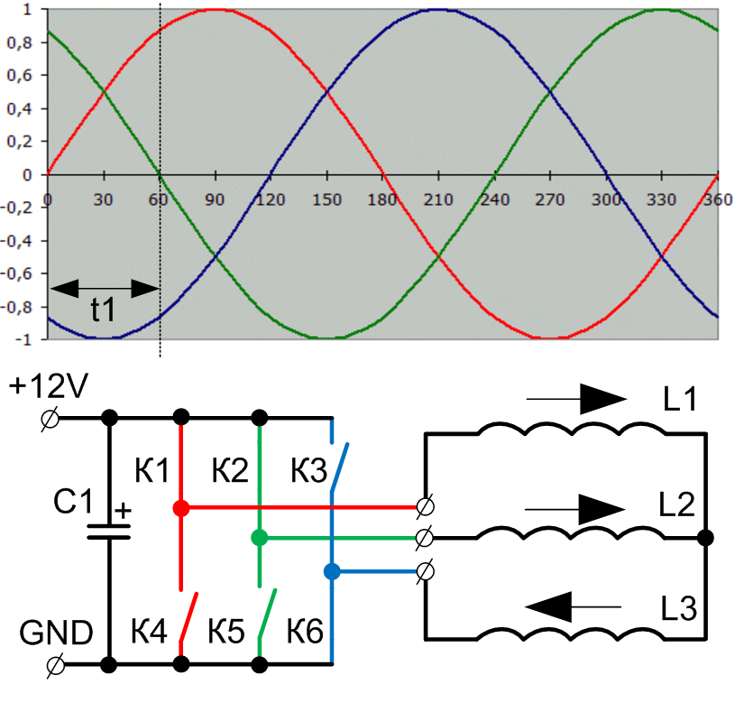 Схема частотного преобразователя для трехфазного двигателя. Двухполупериодный мостовой выпрямитель схема. Мостовая схема однофазного двухполупериодного выпрямителя. Трехфазный двухполупериодный выпрямитель. Схема трехфазного двухполупериодного выпрямителя.