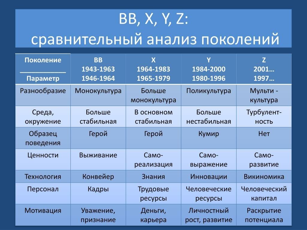 Растим поколение Альфа | Двойное счастье | Дзен