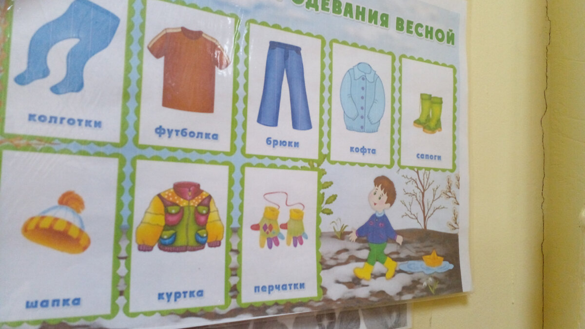 Алгоритм напоминалка при одевании