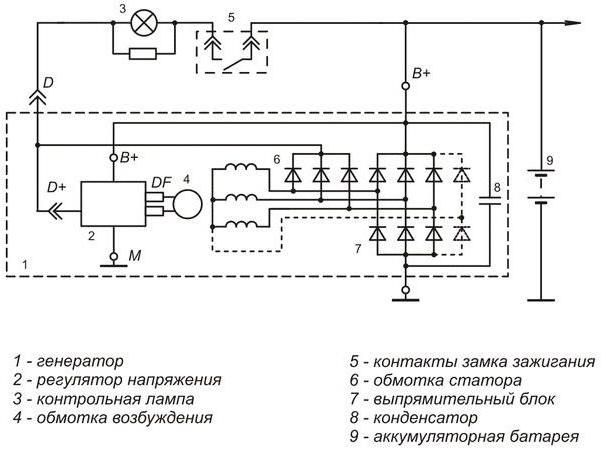 Реле регулятор напряжения схема подключения