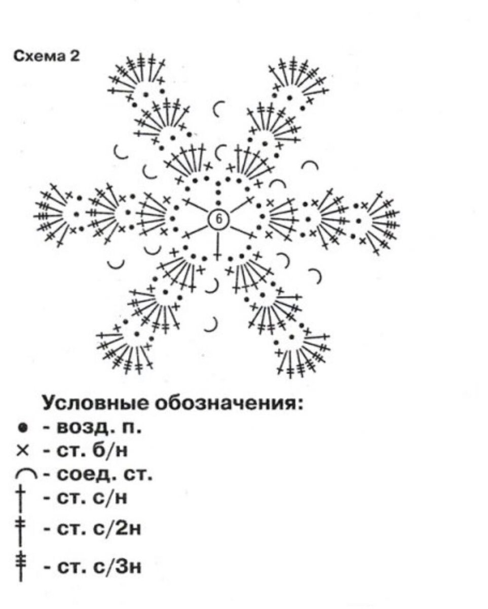 Василек вязаный крючком схема