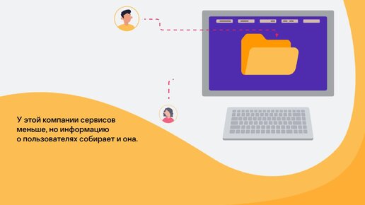 Настройка аккаунта Mail.ru