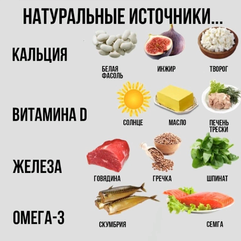 Где есть. Список продуктов с высоким содержанием кальция. Продукты с высоким содержанием кальция. Источники кальция в продуктах питания таблица. В каком продукте много кальция для костей
