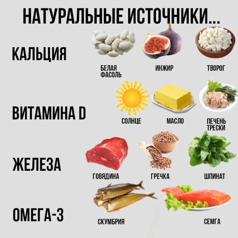 Список продуктов с высоким содержанием кальция. Продукты с высоким содержанием кальция. Источники кальция в продуктах питания таблица. В каком продукте много кальция для костей.