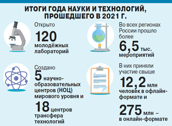    Нажмите для увеличения