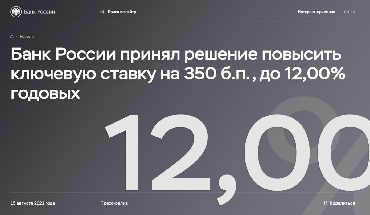 Источник: Банк России