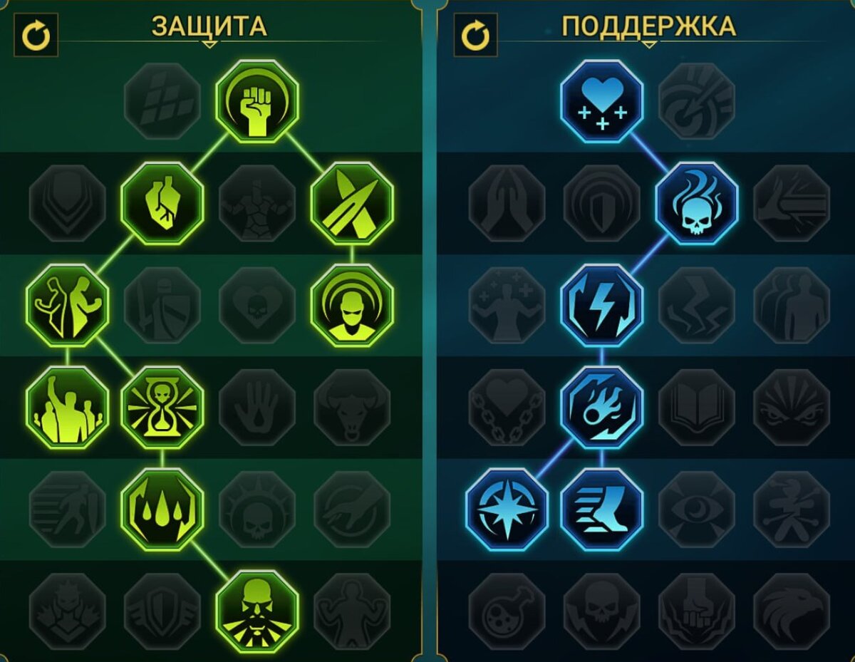 Таланты для Маричке Непобедимой