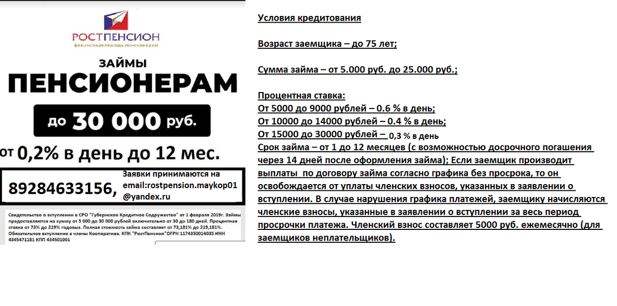 Уважаемые заемщики! Если вы желаете получить займ, Вы можете оставить вашу заявку нам на почту. rostpehsion.maykop01@yandex.ru В теме письма указывайте ЗАЯВКА НА ЗАЙМ Ф.И.О и приложите следующие документы 1)1- Паспорт заемщика(скан копия)
2-Пенсионное удостоверение заемщика (скан копия)
3-№ счета заемщика (для перечисления займа)
В письме укажите Ваш номер телефона для связи. И Сумму которую хотите взять. Заявка никого не к чему не обязывает Вы можете отказаться на любом этапе оформления. 
Документы принимаются в виде скана или хорошем качественном фото.
Так-же документы можно отправить на watsapp или viber 89604767045
Займы не одобряются пенсионерам по инвалидности, по потере кормильца.
Только военным пенсионерам и выход на пенсию по возрасту.
Условия кредитования

Возраст заемщика – до 75 лет;

Сумма займа – от 5.000 руб. до 25.000 руб.;

Процентная ставка:
От 5000 до 9000 рублей – 0.6 % в день;
От 10000 до 14000 рублей – 0.4 % в день;
От 15000 до 30000 рублей – 0.2 % в день.
Срок займа – от 1 до 12 месяцев (с возможностью досрочного погашения через 14 дней после оформления займа); Если заемщик производит выплаты  по договору займа согласно графика без просрока, то он освобождается от уплаты членских взносов, указанных в заявлении о вступлении. В случае нарушения графика платежей, заемщику начисляются членские взносы, указанные в заявлении о вступлении за весь период просрочки платежа. Членский взнос составляет 5000 руб. ежемесячно (для заемщиков неплательщиков).