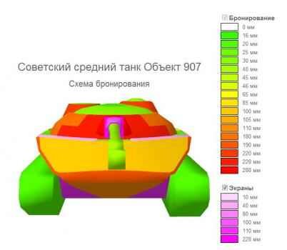 Ст 1 схема бронирования