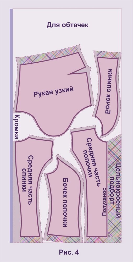 Записи с меткой органайзер