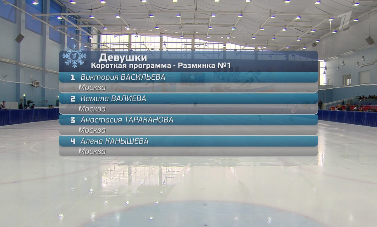 Список участниц первой разминки.