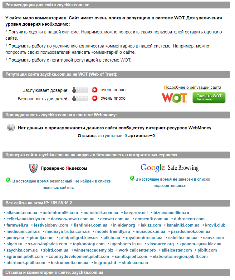 Проверить сайт на мошенничество