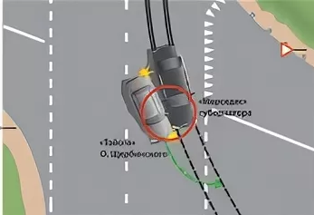 Кто чаще виноват в дтп с мотоциклом