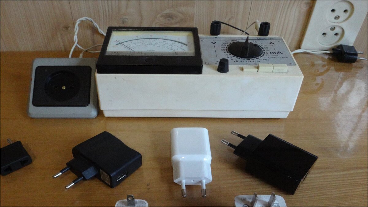 Проверка потребление приборами