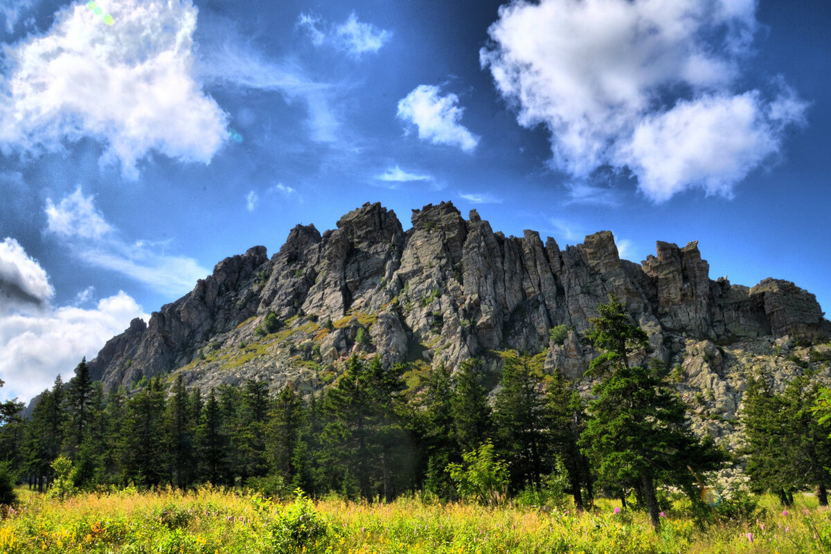 Таганай панорама